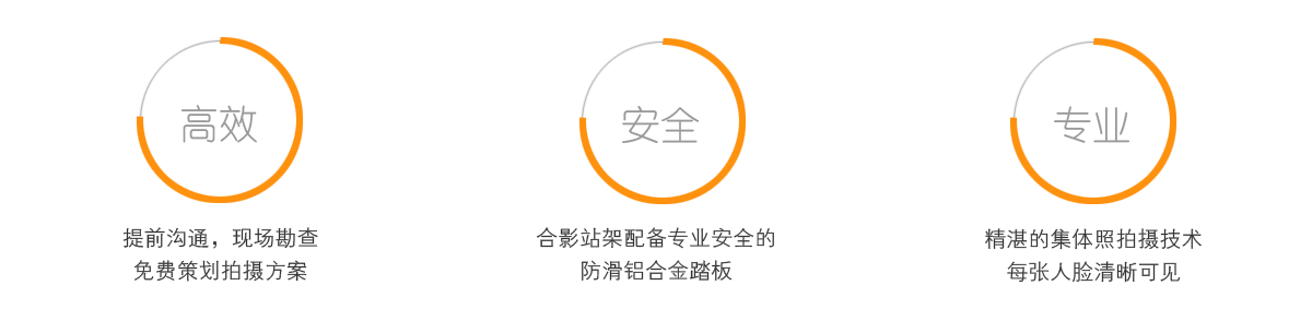 未宇聚简介